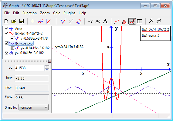 Screenshot for Graph 4.4